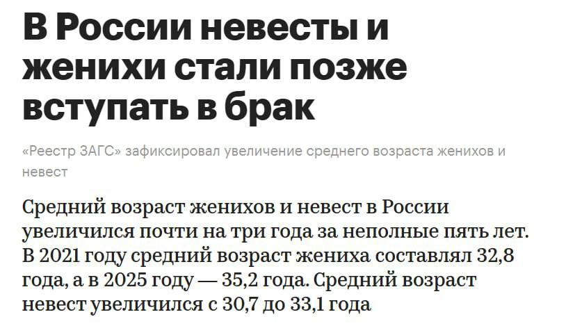 Источник: РБК