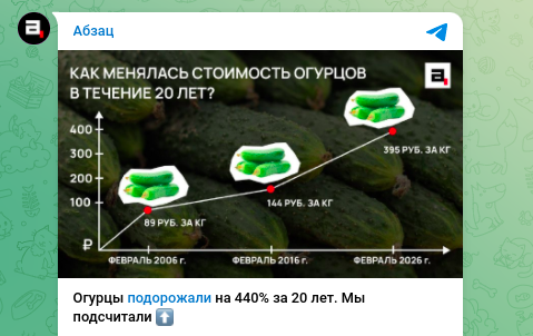    Фото: скриншот Telegram/"Абзац"
