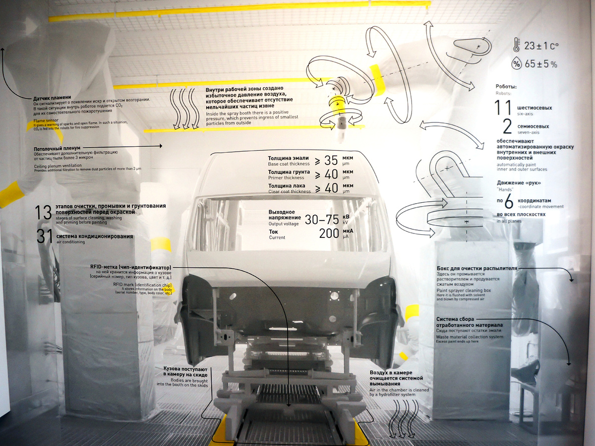 Фото специально не сжимал, чтобы можно былло прочесть написанное