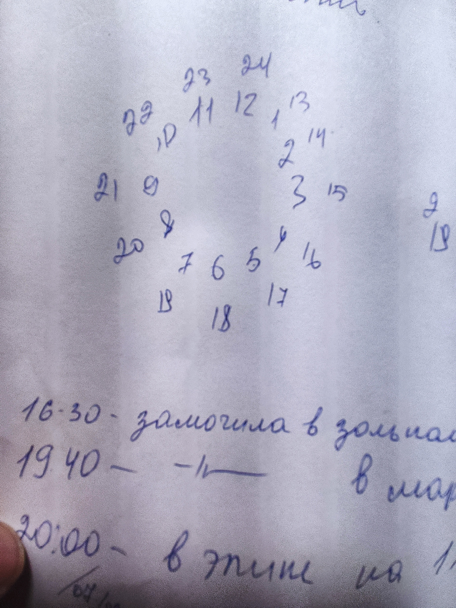 ОНО МНЕ НАДО? НУ,РАЗ РЕШИЛАСЬ ЗНАЧИТ НАДО!