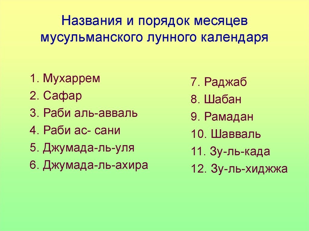 Памятка из свободного доступа в интернете.