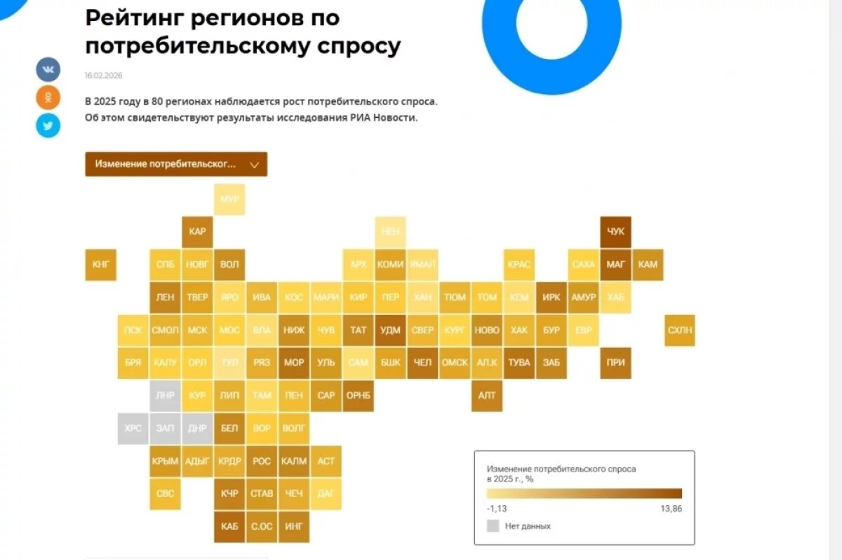    Приморье заняло 10-е место в рейтинге потребительского спроса за 2025 год