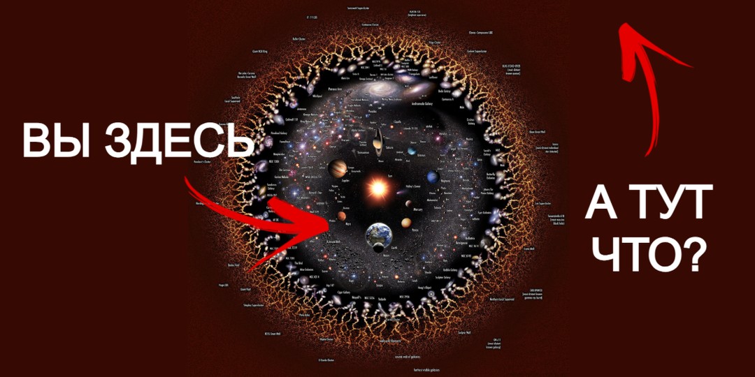 Пять непротиворечивых теорий о том, ЧТО находится за пределами Вселенной
