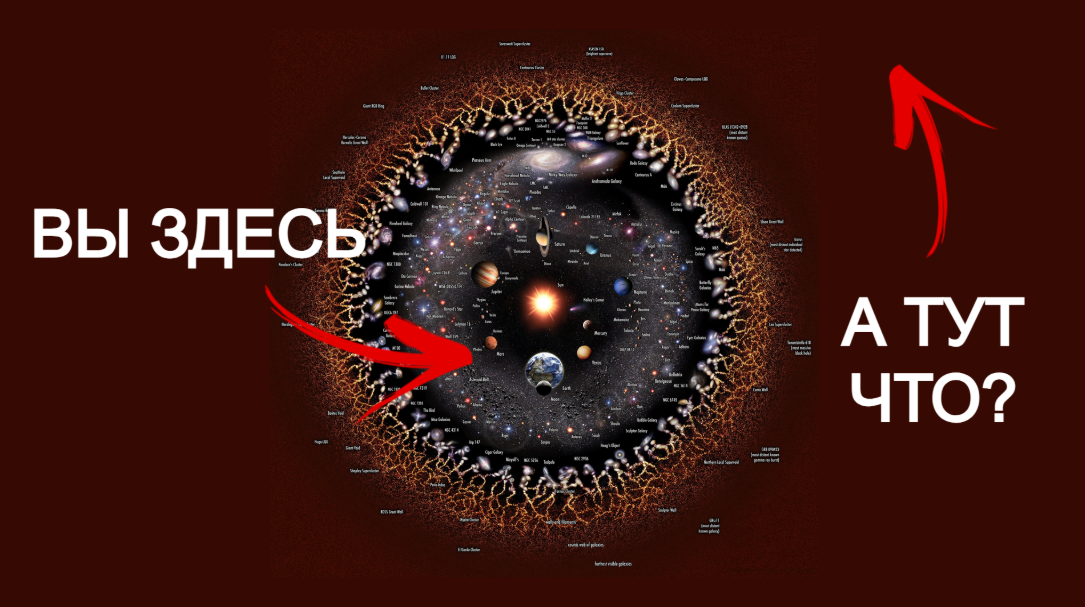 Карта местности