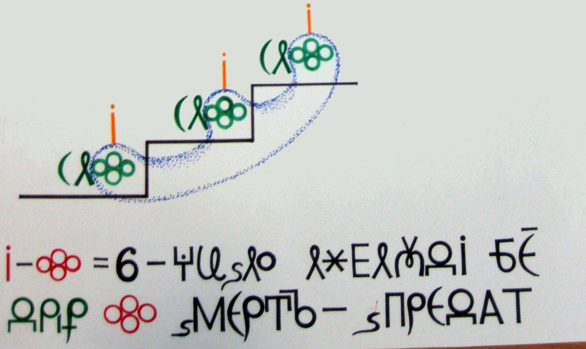12-Зарядный Ключ
