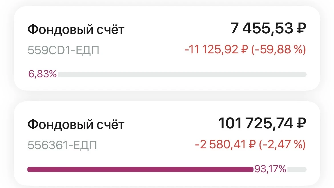 Счет в КИТ Инвестиции