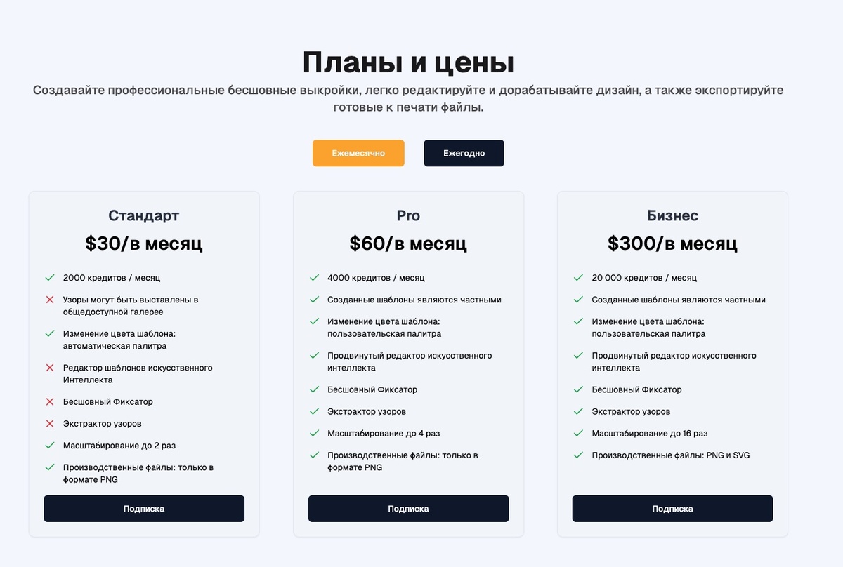 Стоимость сервиса.