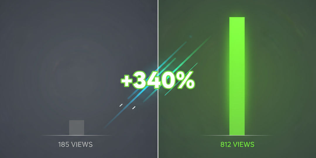 Как я переписал первую строку 10 статей — и получил +340% охватов за неделю