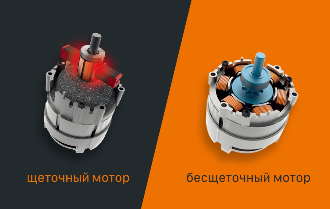 Источник яндекс картинки