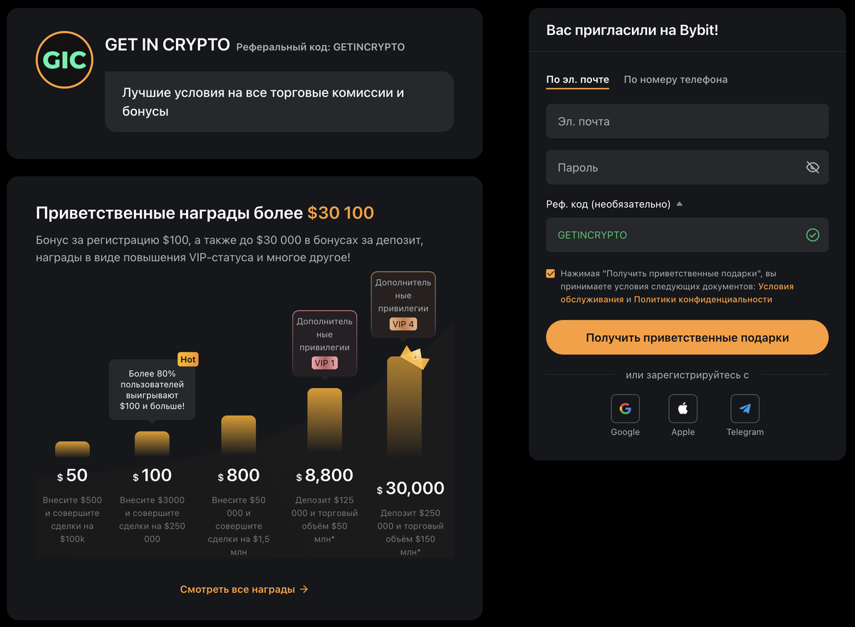 Промокод Bybit для самых выгодных условий