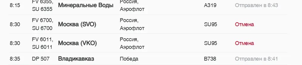    Фото: скриншот онлайн-табло аэропорта Пулково