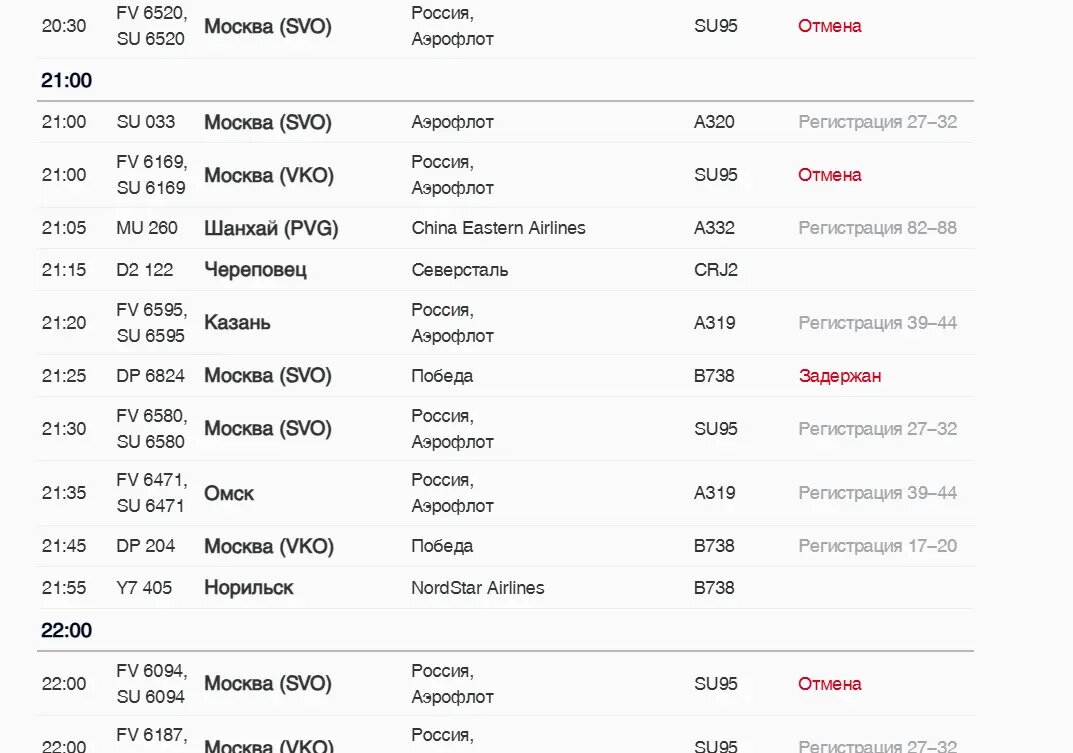    Фото: скриншот онлайн-табло аэропорта Пулково