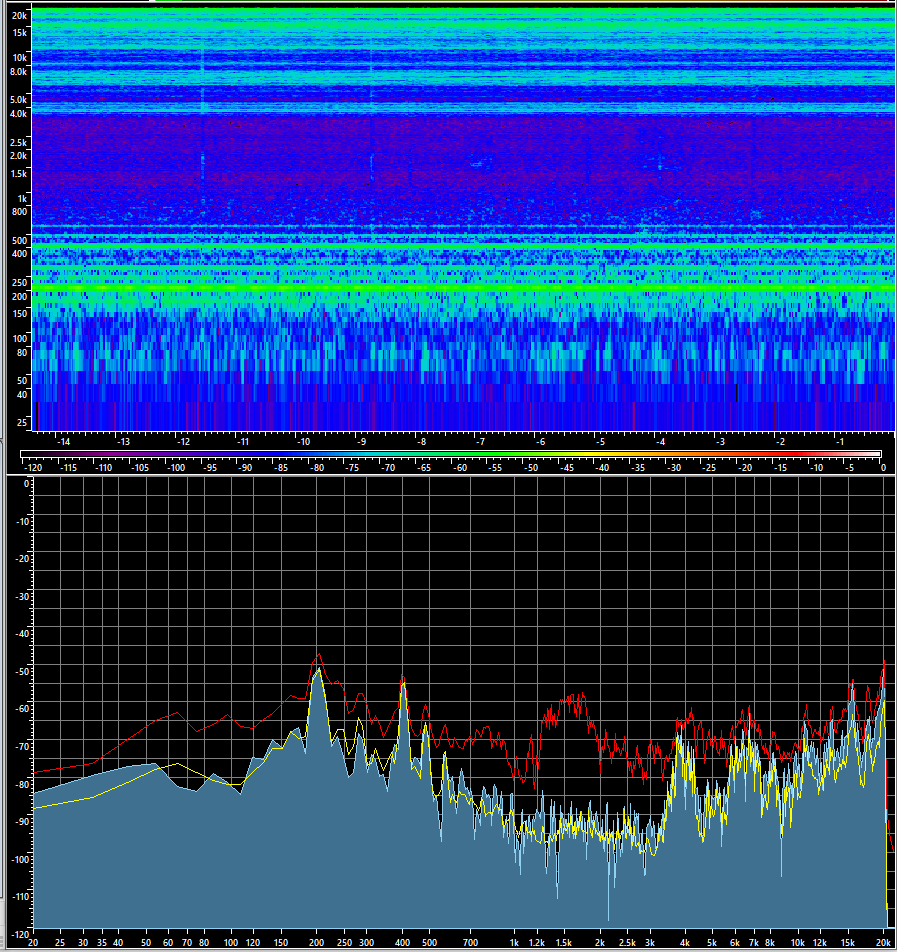 холостой ход - движок (закрытого тракта ЛПМ) через пассик лишь вращает барабаны-маховики