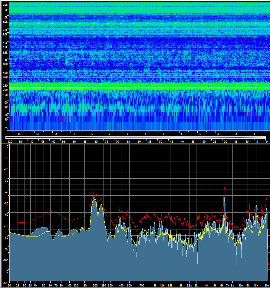  шум (вибро), издаваемый движком ЛПМ Sankyo:  воспроизведение кассеты