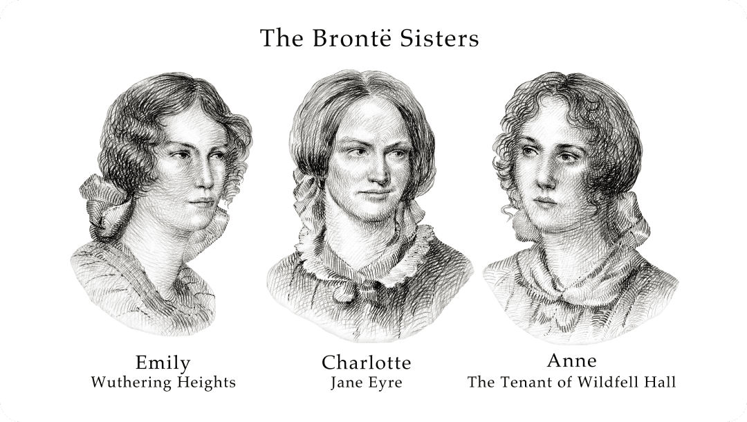 Фото: artforintrovert.ru