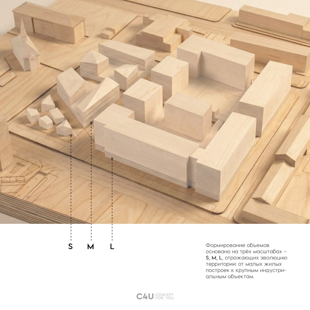    бюро Concept for You