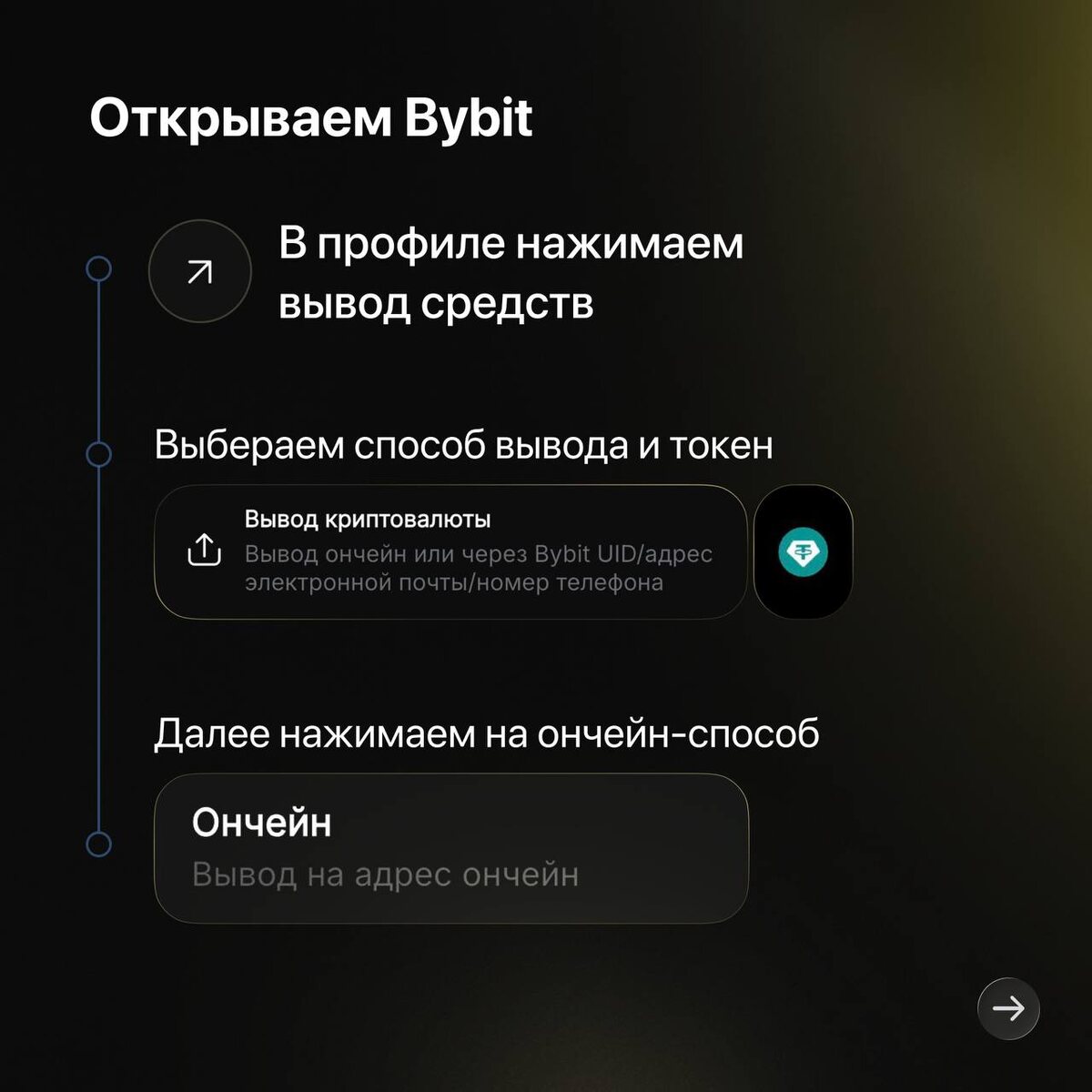 или любую другую биржу для перевода USDT