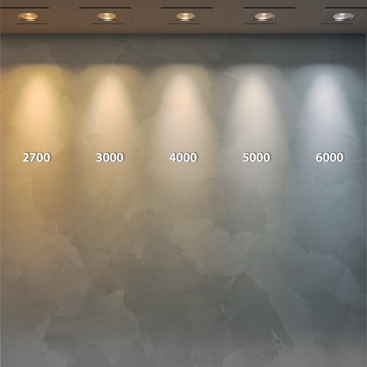 Градусы по шкале Кельвина