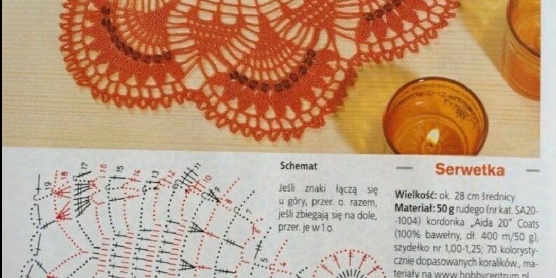 Салфетка-оберег: вяжем крючком с намерением