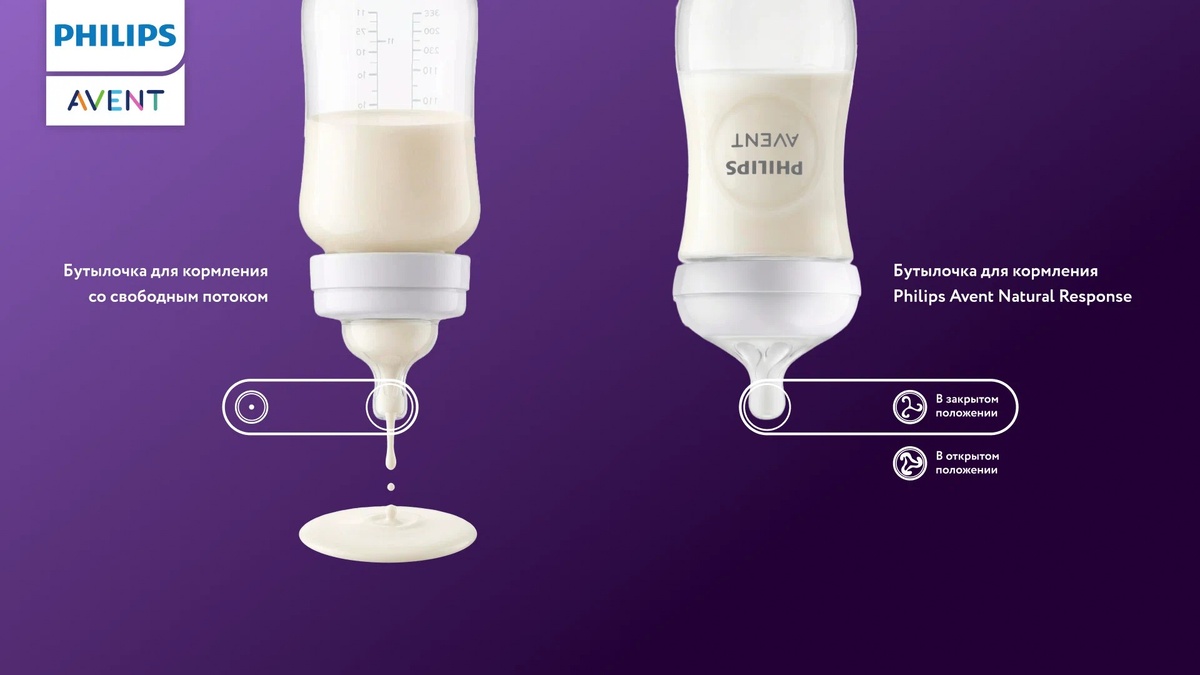 Разница между соской со свободным потоком и соской Philips Avent Natural Response