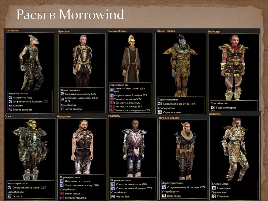 Интересно, а как правильно - раса или всё-таки вид? Лень мне учебник биологии тянуть)