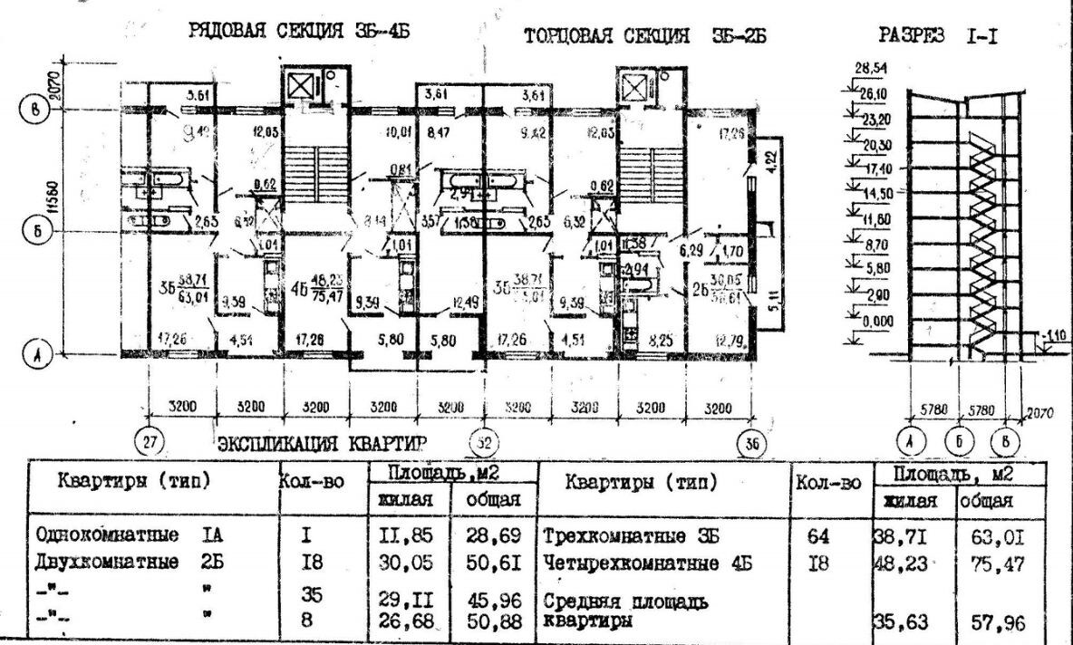 Планировка девятиэтажного дома 64 серии (https://vk.com/photo-1618109_457324547)