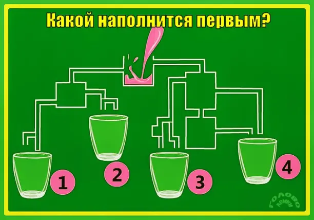 💧 Какой стакан наполнится первым? Разгадай головоломку за 40 секунд!