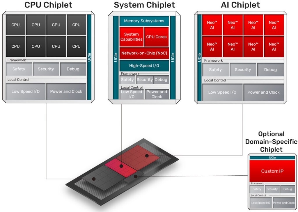 Иллюстрация: Cadence  📷
