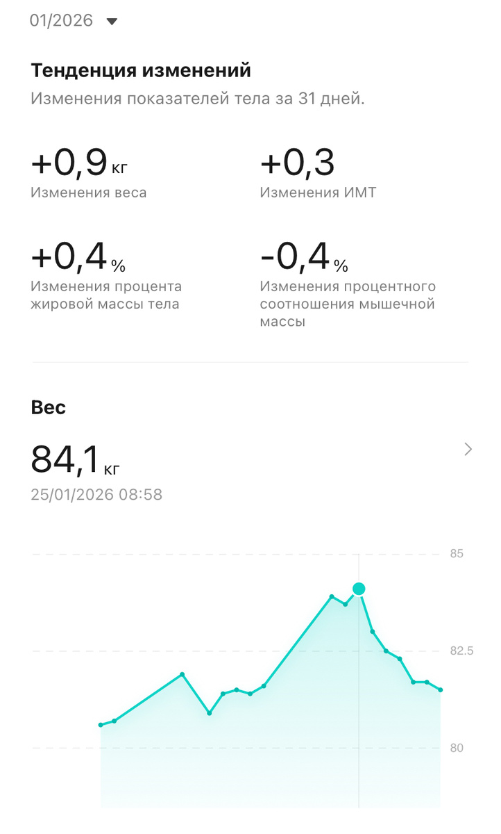 Казалось бы....