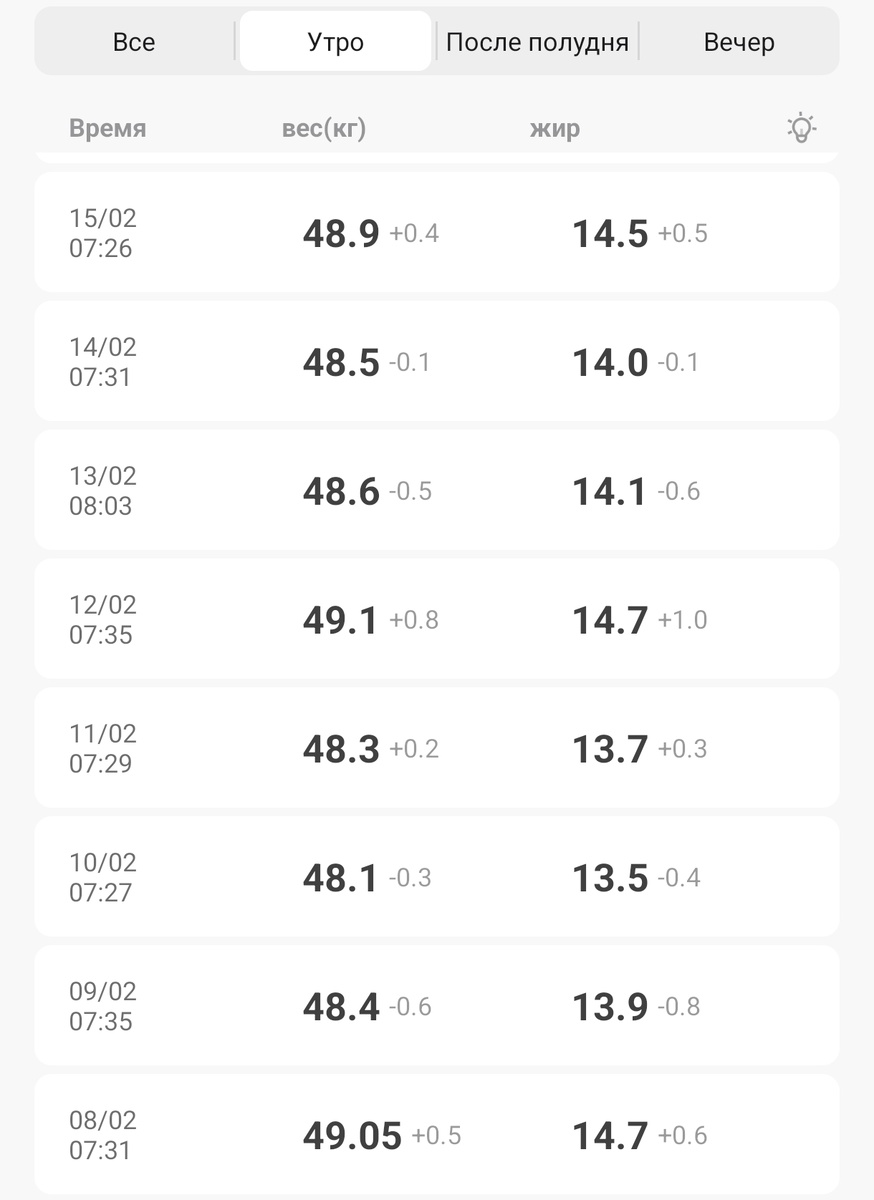 В 48-ми закрепились фуууххх