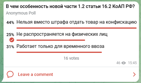Результаты опроса