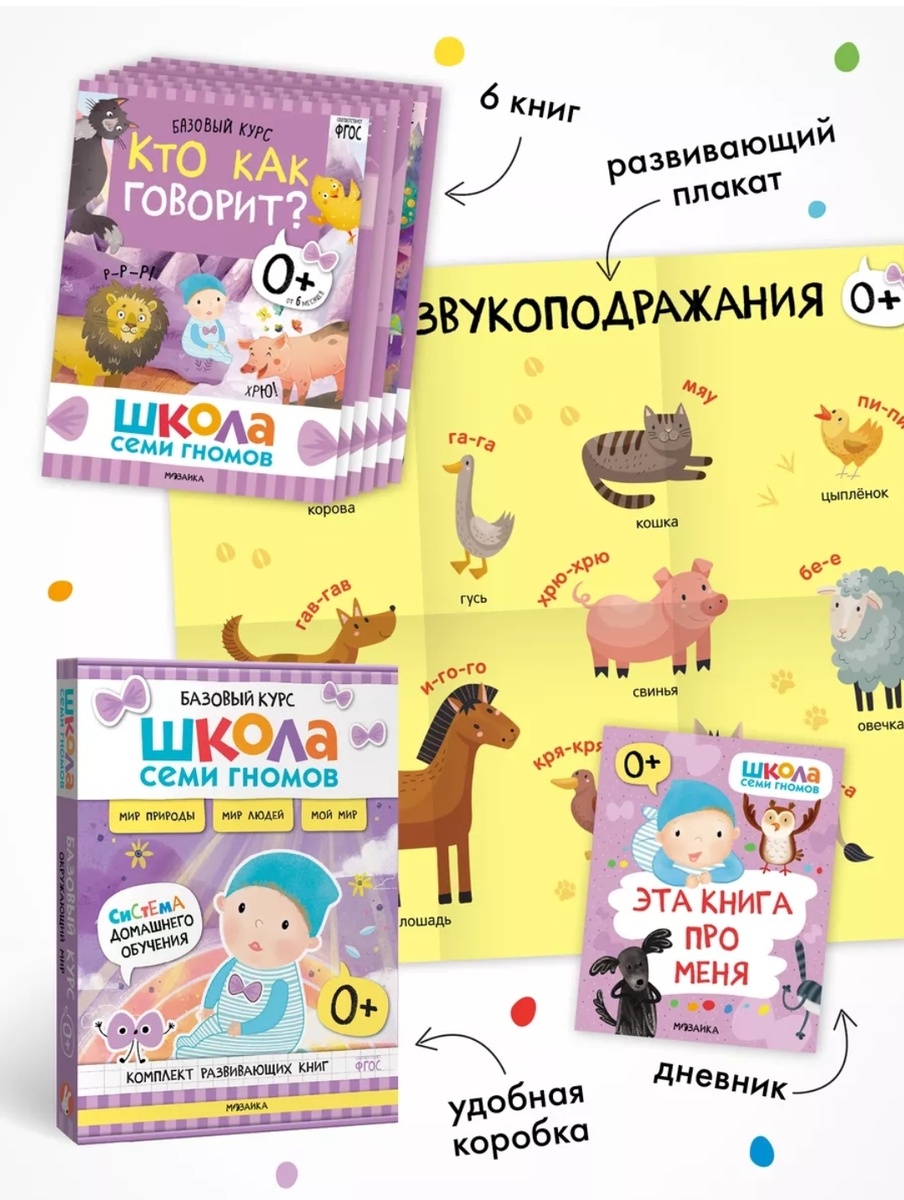 Базовый курс