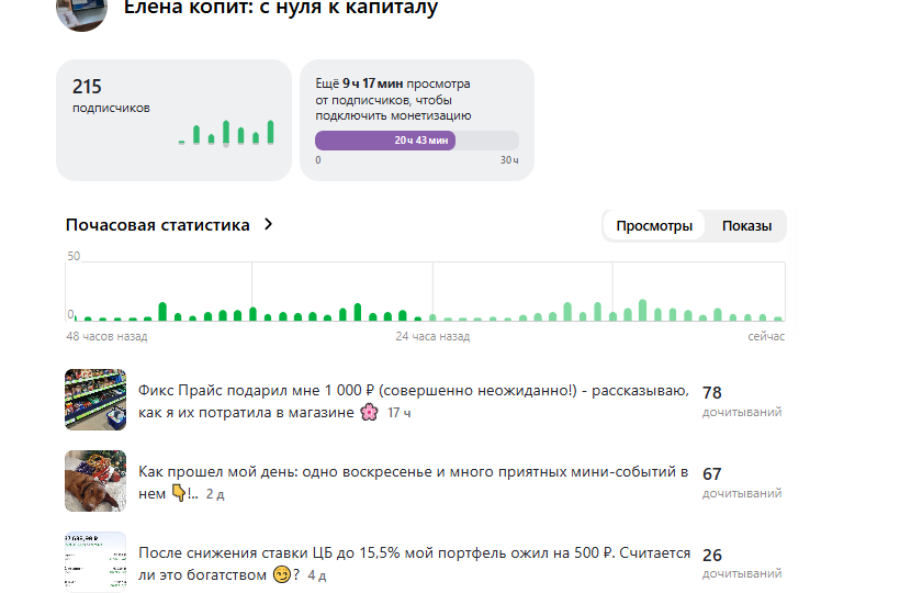 💪 Моему блогу “Елена копит: с нуля к капиталу” - 1 месяц! Месяц смелости и первых цифр...