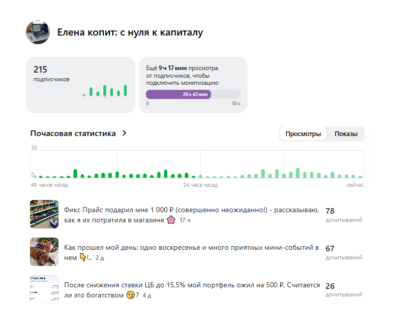 Скрин блога на сейчас.