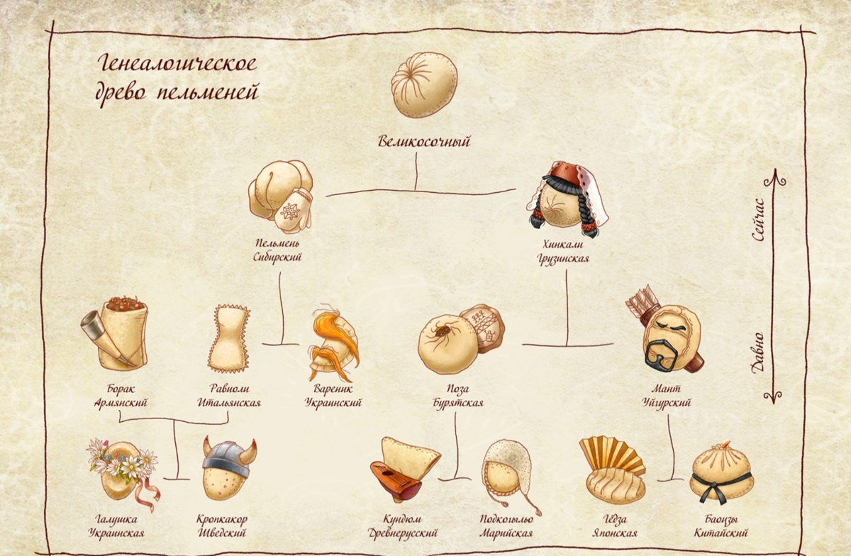 Фото из открытого источника