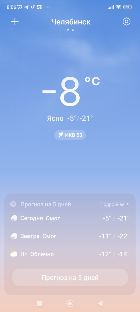 -2