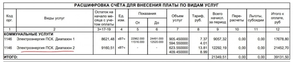    Кликабельно. Фото: Скриншот квитанции.