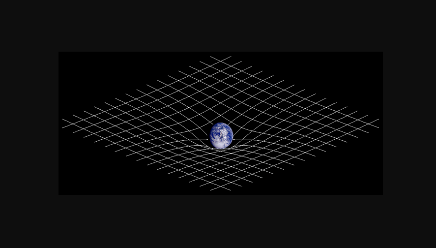 Так проще всего, но и неправильнее всего