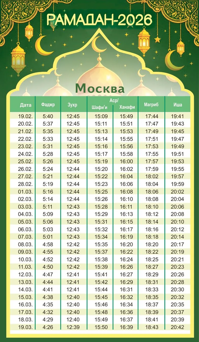                      Из открытой печати. 