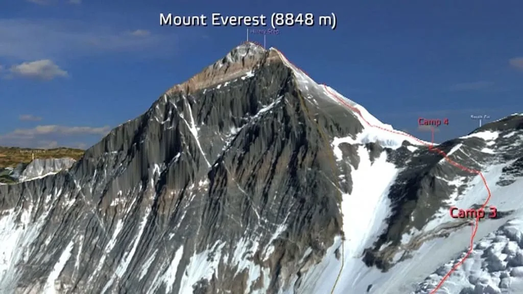 Снято на Женевском отроге на высоте 7900 метров на южном склоне Эвереста.