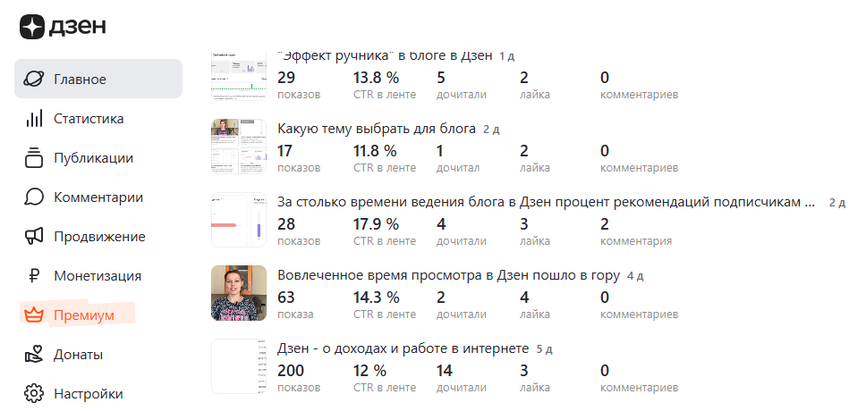 Статьи в Дзен