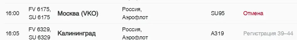    Фото: скриншот онлайн-табло аэропорта Пулково
