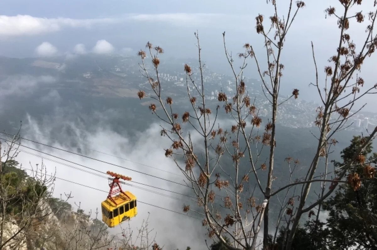    Дорогу на Ай-Петри в Крыму 18 февраля закроют из-за непогоды