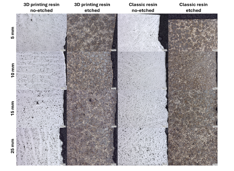 Рисунок 2. Микроструктуры исследуемых серых чугунов — непротравленные и протравленные — в зависимости от используемого связующего и толщины стенки отливки; увеличение: 100×.