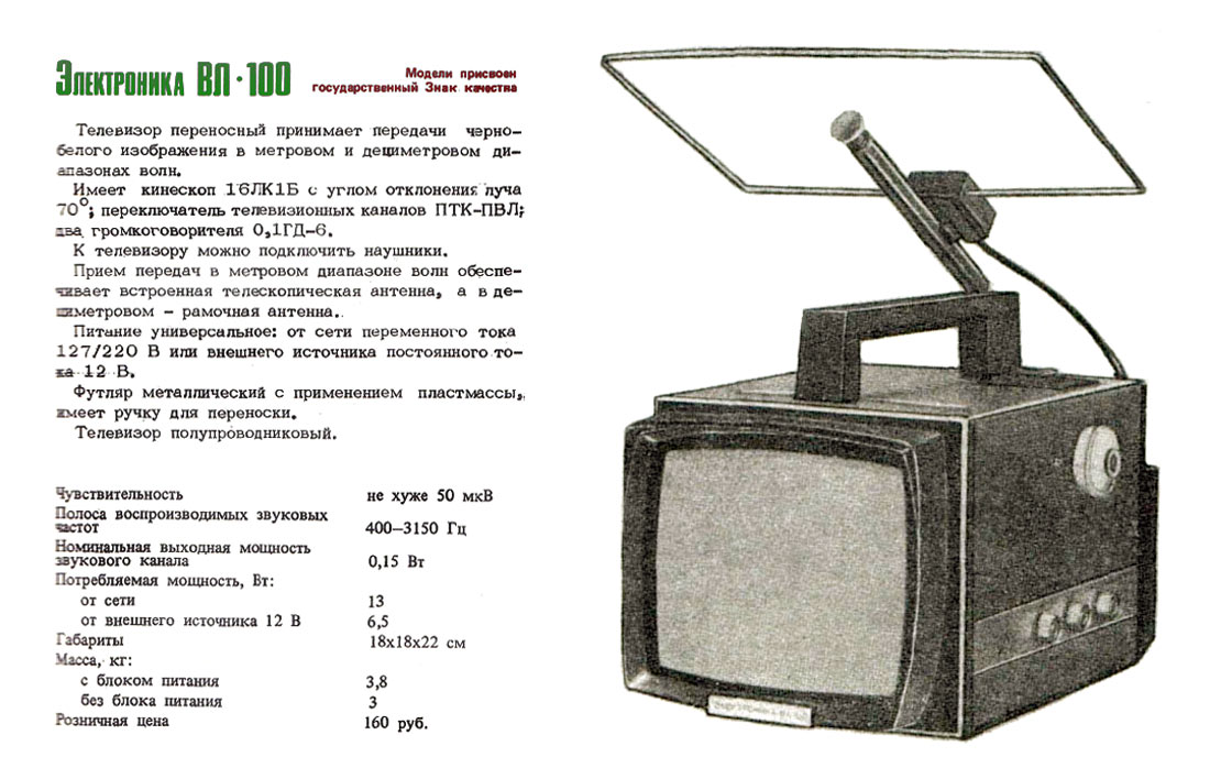 Фото: rw6ase.narod.ru