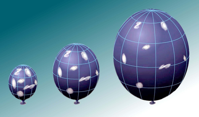 Взято из: https://xn----stb8d.xn--p1ai/rasshirenie-vselennoj/