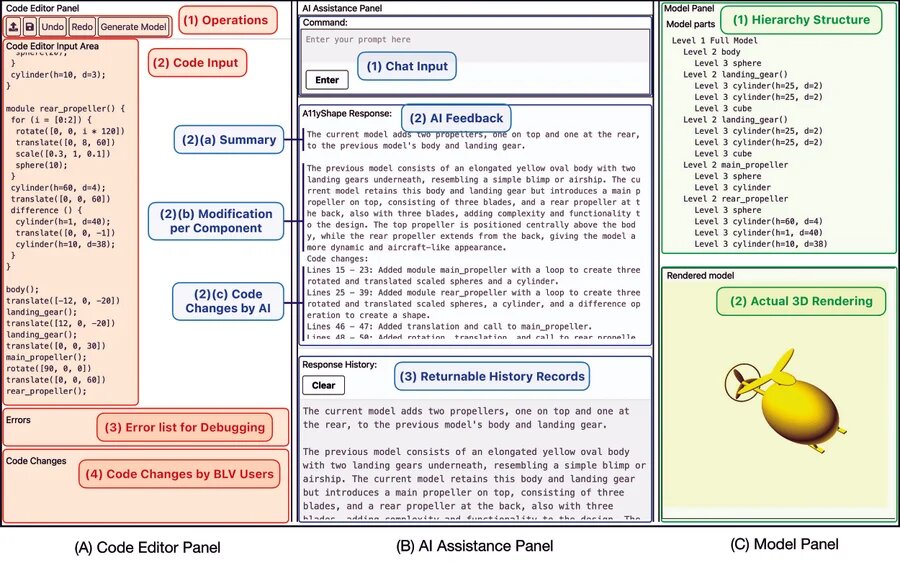 Три панели A11yShape синхронизируют код, описания ИИ и структуру моделей, чтобы слепые программисты могли независимо обнаруживать, как изменения кода влияют на дизайны.