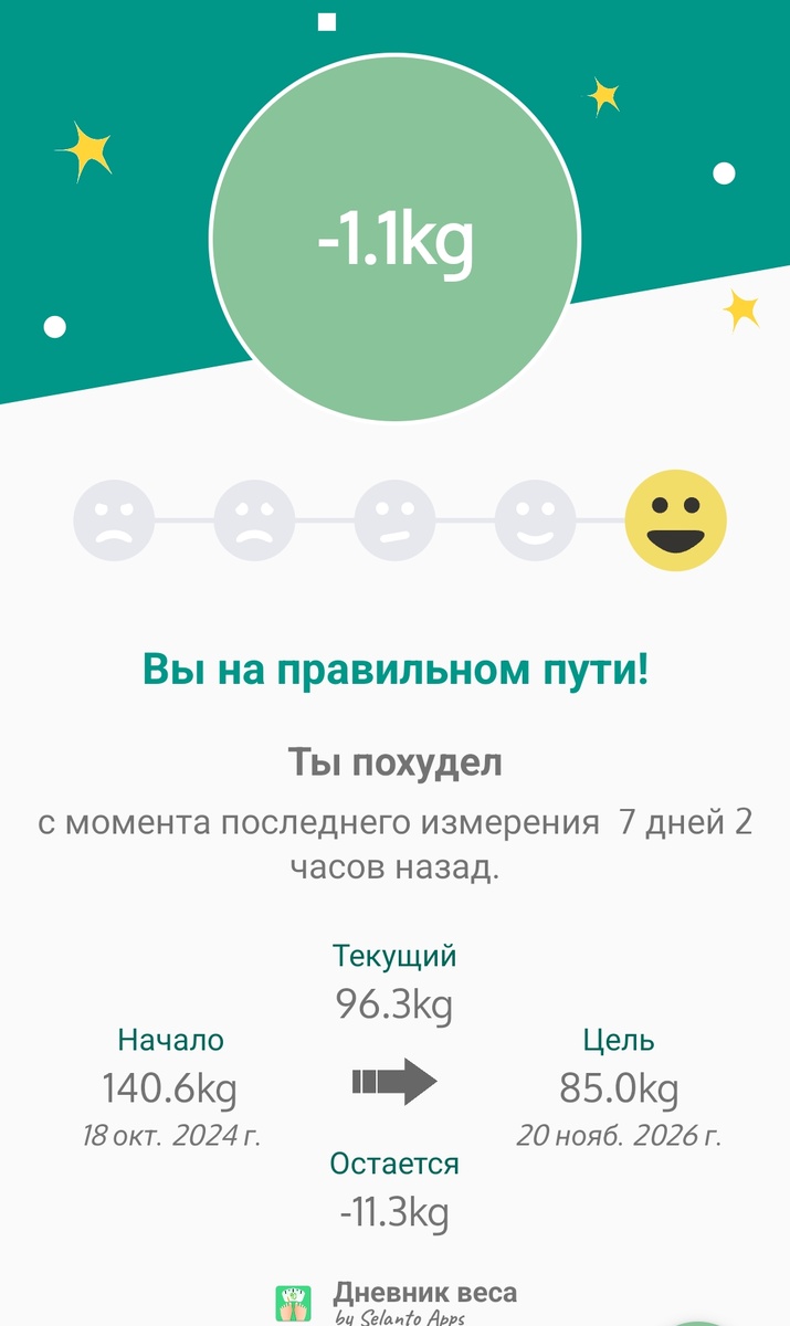 -1,1 кг за неделю