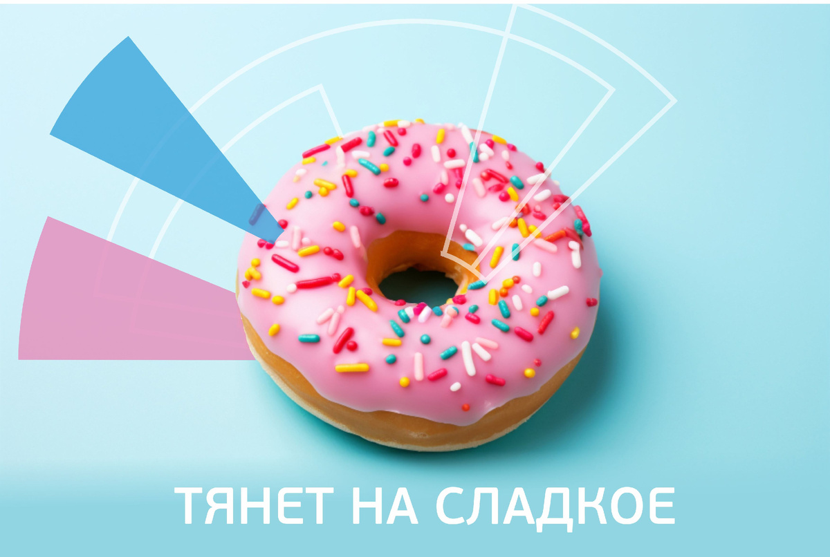 Тянет на сладкое. Почему организм требует сахара и что с этим делать?