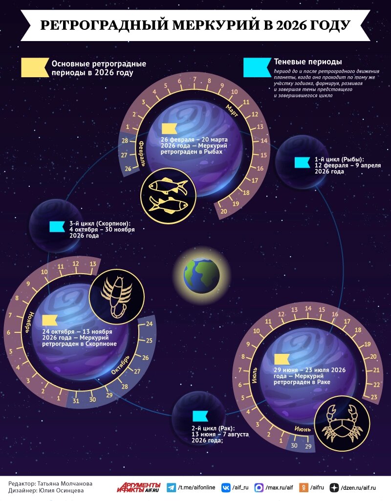    Нажмите для увеличения